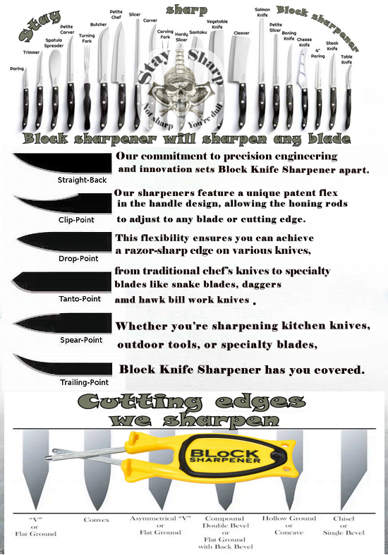 How to sharpen kitchen knives