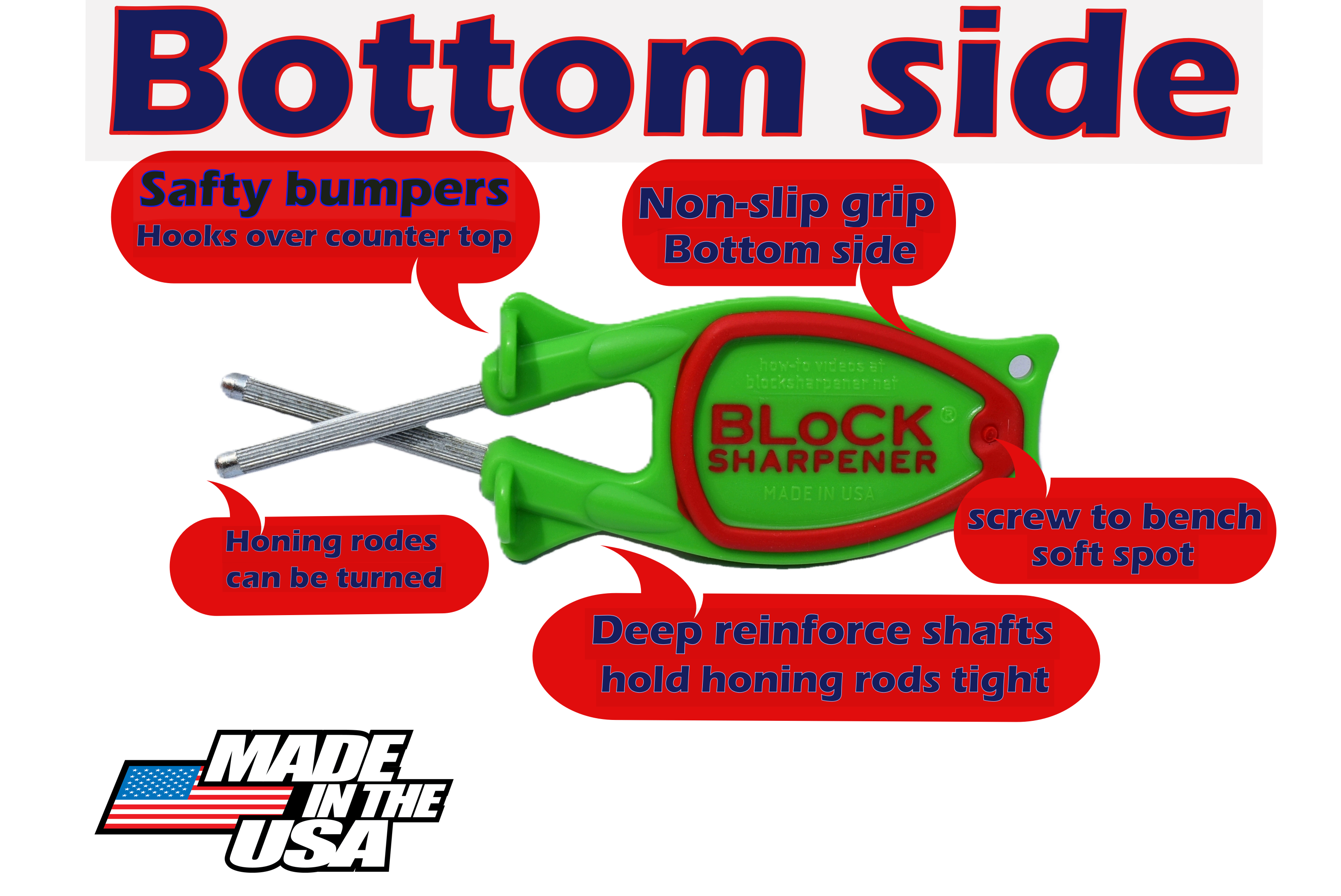 how to use a Block sharpener