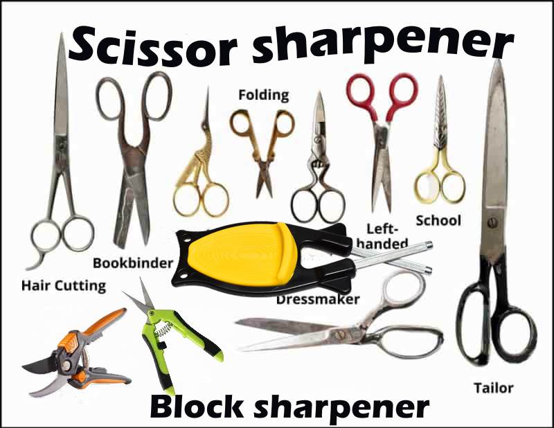 Sharpener for Scissors