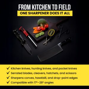 Knife Maintenance